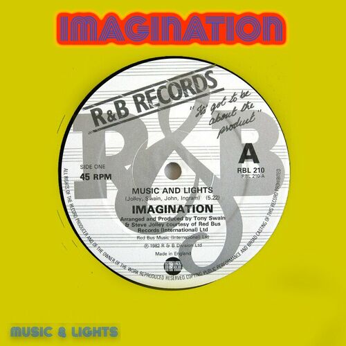 Imagination